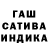 Канабис Bruce Banner GURUVIMI inst.
